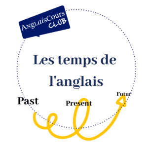 Les temps de l’anglais